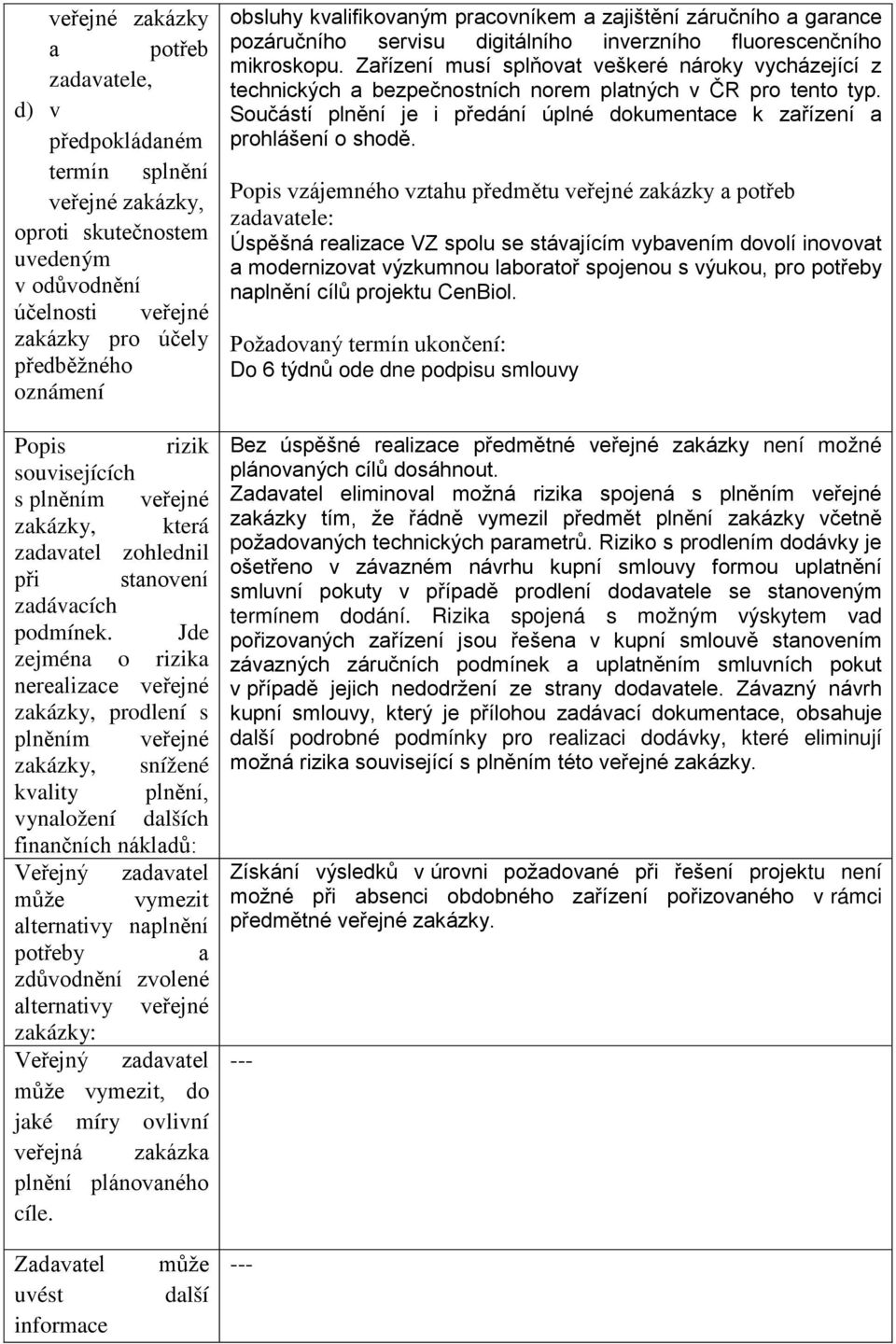 Jde zejména o rizika nerealizace veřejné zakázky, prodlení s plněním veřejné zakázky, snížené kvality plnění, vynaložení dalších finančních nákladů: Veřejný zadavatel může vymezit alternativy