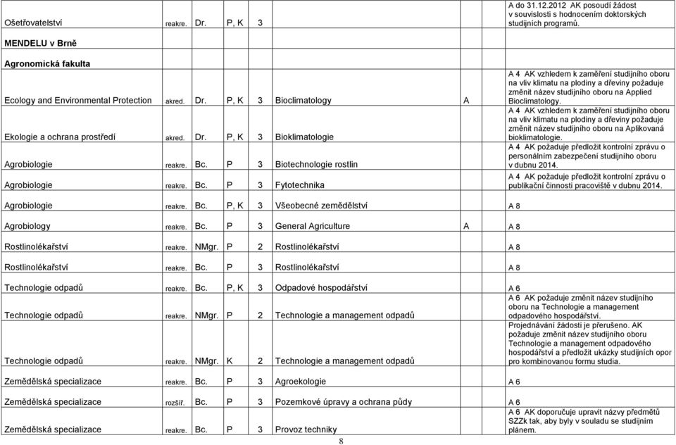 P 3 Biotechnologie rostlin Agrobiologie reakre. Bc.