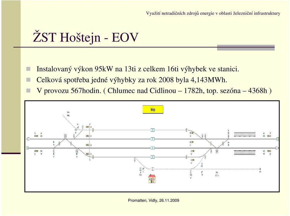 Celková spotřeba jedné výhybky za rok 2008 byla