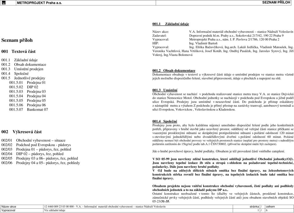 Informační materiál obchodní vybavenosti stanice Nádraží Veleslavín Zadavatel: Dopravní podnik hl.m. Prahy a.s., Sokolovská 217/42, 190 22 Praha 9 Vypracoval: Metroprojekt Praha a.s., nám. I. P. Pavlova 2/1786, 120 00 Praha 2 HIP: Ing.