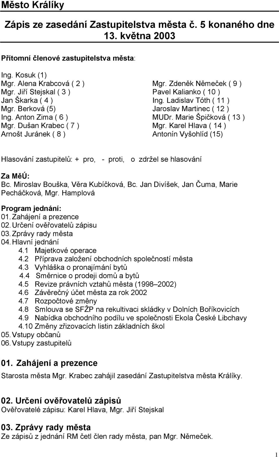 Dušan Krabec ( 7 ) Mgr. Karel Hlava ( 14 ) Arnošt Juránek ( 8 ) Antonín Vyšohlíd (15) Hlasování zastupitelů: + pro, - proti, o zdržel se hlasování Za MěÚ: Bc. Miroslav Bouška, Věra Kubíčková, Bc.