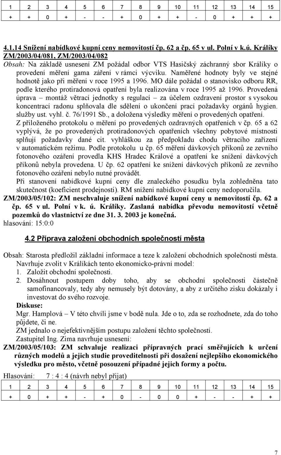 Naměřené hodnoty byly ve stejné hodnotě jako při měření v roce 1995 a 1996. MO dále požádal o stanovisko odboru RR, podle kterého protiradonová opatření byla realizována v roce 1995 až 1996.