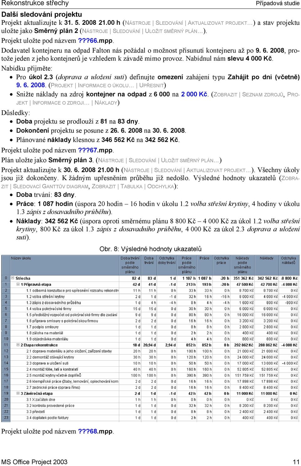 Nabídnul nám slevu 4 000 Kč. Nabídku přijměte: Pro úkol 2.3 (doprava a uložení suti) definujte omezení zahájení typu Zahájit po dni (včetně) 9. 6. 2008.