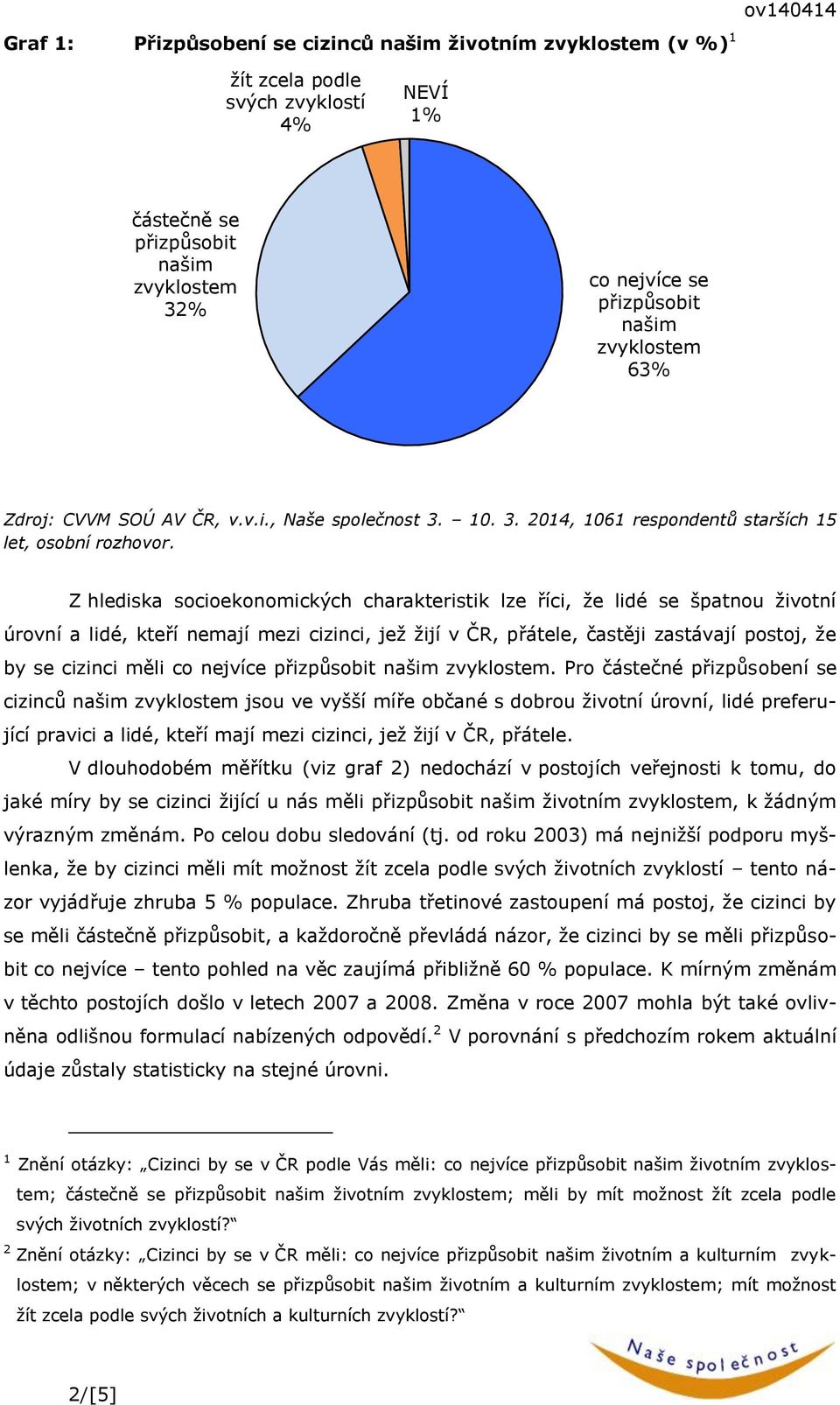 zastávají postoj, že by se cizinci měli co nejvíce přizpůsobit našim.