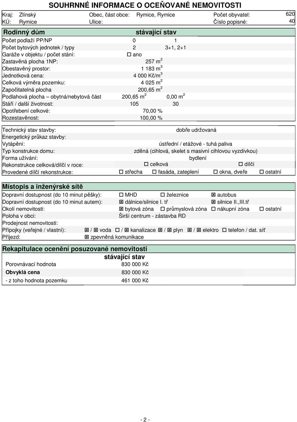 2 Započitatelná plocha 200,65 m 2 Podlahová plocha obytná/nebytová část 200,65 m 2 0,00 m 2 Stáří / další životnost: 105 30 Opotřebení celkové: 70,00 % Rozestavěnost: 100,00 % Technický stav stavby: