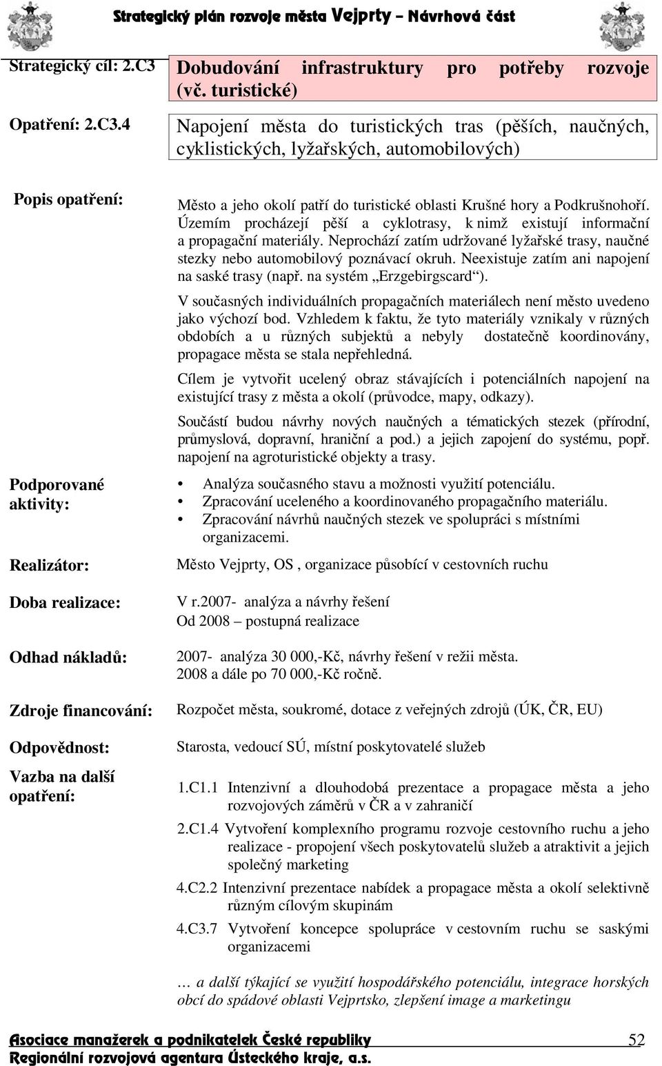 Neexistuje zatím ani napojení na saské trasy (nap. na systém Erzgebirgscard ). V souasných individuálních propaganích materiálech není msto uvedeno jako výchozí bod.