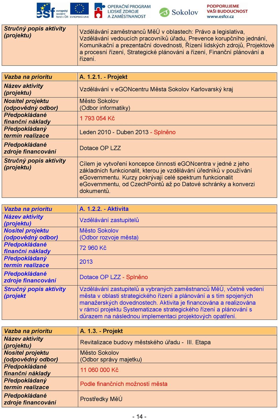 2.1. - Projekt Vzdělávání v egoncentru Města Sokolov Karlovarský kraj (Odbor informatiky) 1 793 054 Kč Leden 2010 - Duben 2013 - Splněno Dotace OP LZZ Cílem je vytvoření koncepce činnosti egoncentra