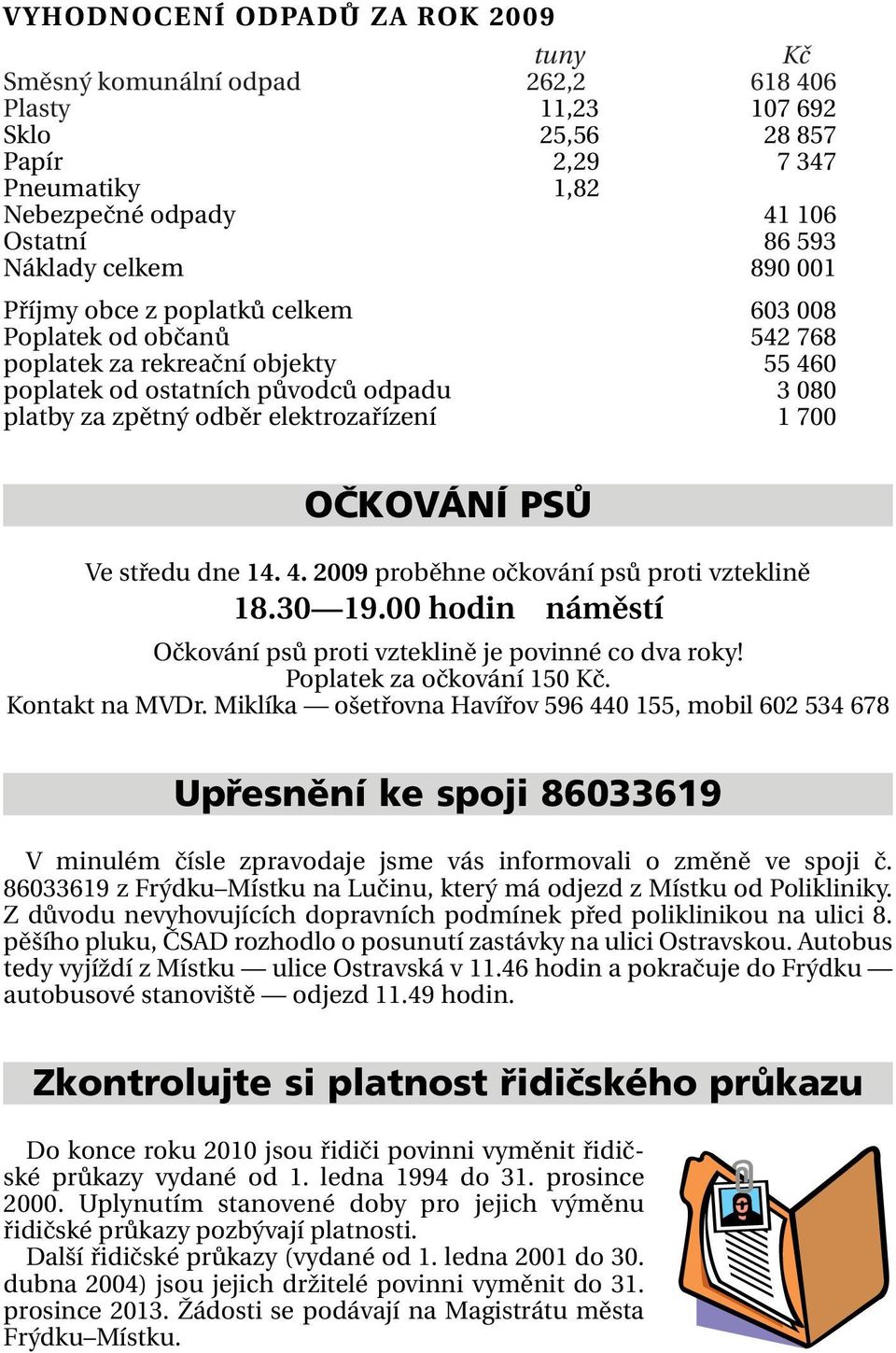 elektrozařízení 001 700 OČKOVÁNÍ PSŮ Ve středu dne 14. 4. 2009 proběhne očkování psů proti vzteklině 18.30 19.00 hodin náměstí Očkování psů proti vzteklině je povinné co dva roky!