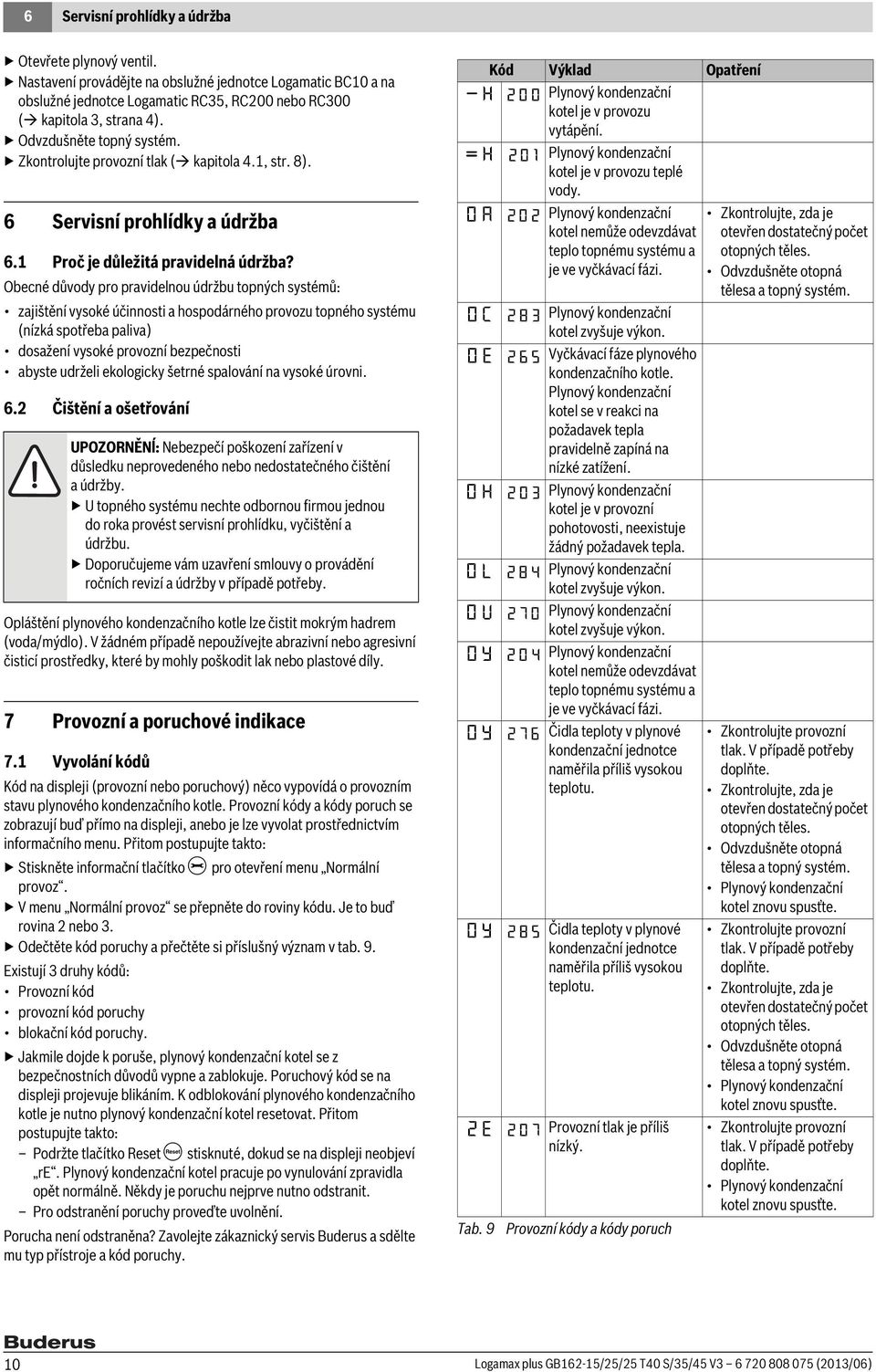 Obecné důvody pro pravidelnou údržbu topných systémů: zajištění vysoké účinnosti a hospodárného provozu topného systému (nízká spotřeba paliva) dosažení vysoké provozní bezpečnosti abyste udrželi