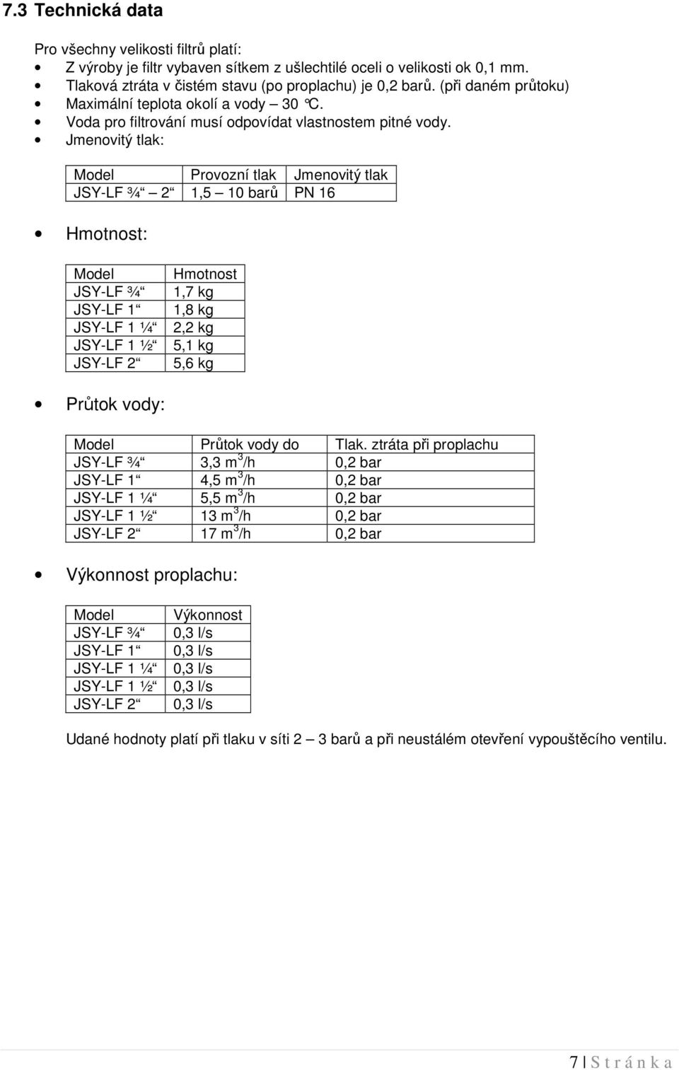 Jmenovitý tlak: Model Provozní tlak Jmenovitý tlak JSY-LF ¾ 2 1,5 10 barů PN 16 Hmotnost: Model JSY-LF ¾ JSY-LF 1 JSY-LF 1 ¼ JSY-LF 1 ½ JSY-LF 2 Hmotnost 1,7 kg 1,8 kg 2,2 kg 5,1 kg 5,6 kg Průtok