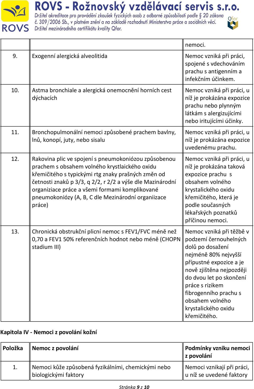 Rakovina plic ve spojení s pneumokoniózou způsobenou prachem s obsahem volného krystlaického oxidu křemičitého s typickými rtg znaky prašných změn od četnosti znaků p 3/3, q 2/2, r 2/2 a výše dle