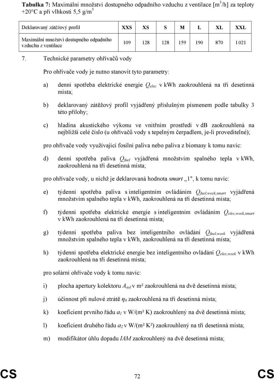 Technické parametry ohřívačů vody Pro ohřívače vody je nutno stanovit tyto parametry: a) denní spotřeba elektrické energie elec v kwh zaokrouhlená na tři desetinná místa; b) deklarovaný zátěžový