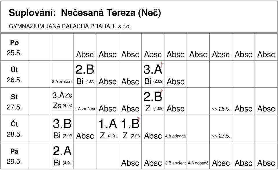 A zrušeno Absc Absc Z (4.03) Absc >> 28.5. Absc Absc 3.B Bi (2.02) Absc 1.A Z (2.01) 1.