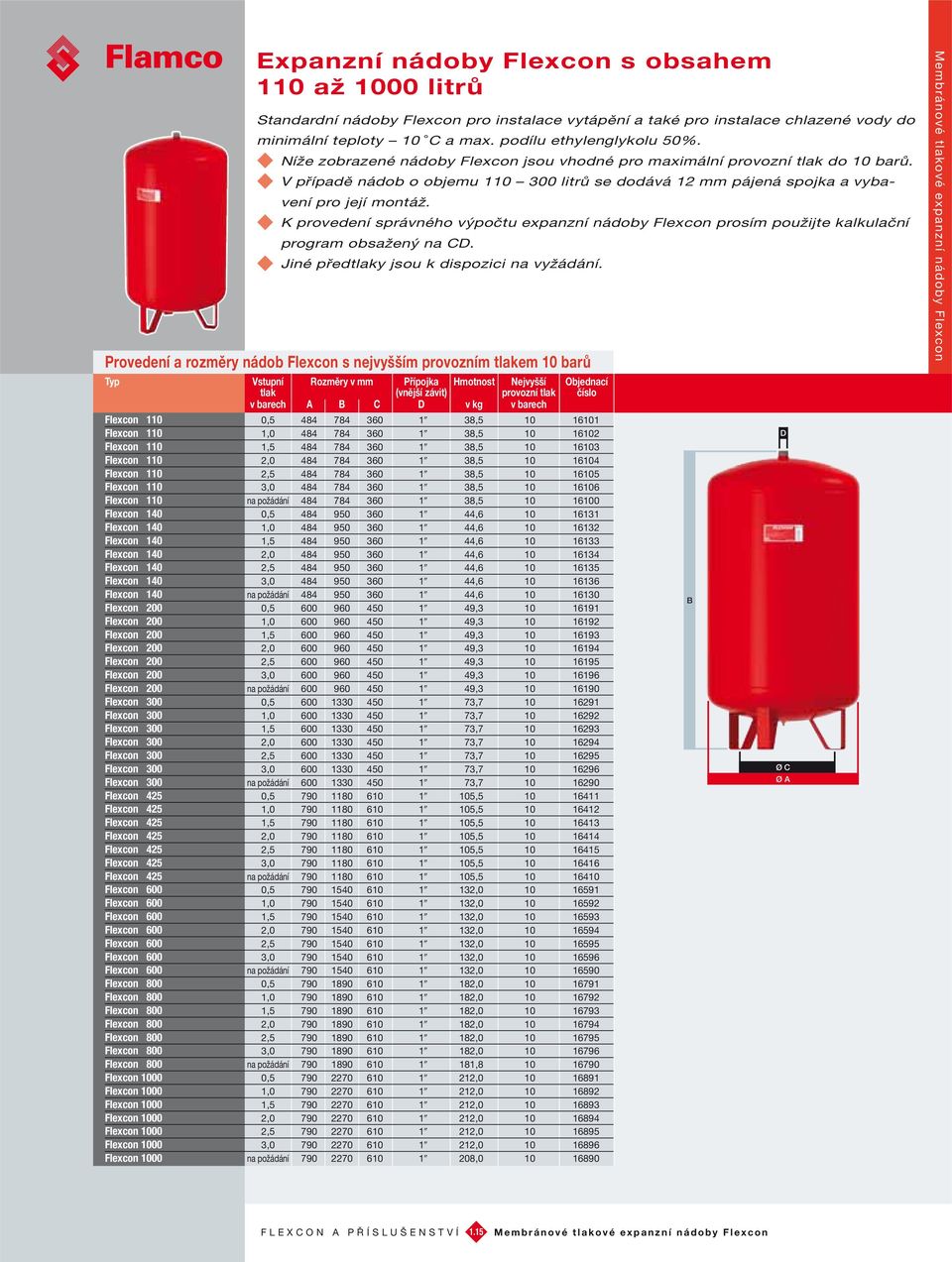 K provedení správného výpočtu expanzní nádoby Flexcon prosím použijte kalkulační program obsažený na CD. Jiné předtlaky jsou k dispozici na vyžádání.
