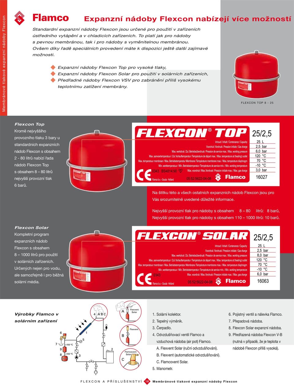 Flamco. Membránové tlakové expanzní nádoby. Your reliable partner VYDÁNÍ CZ  2009 FLEXCON C 2-80 FLEXCON P FLEXCON FLEXCON M FLEXCON V-B - PDF Free  Download