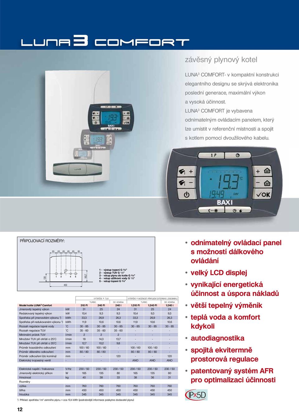 odnímatelný ovládací panel s možností dálkového ovládání VYTÁPĚNÍ + TUV VYTÁPĚNÍ + MOŽNOST PŘIPOJENÍ EXTERNÍHO ZÁSOBNÍKU TURBO DO KOMÍNA TURBO DO KOMÍNA Model kotle LUNA 3 Comfort 310 Fi 40 Fi 40 i 1.