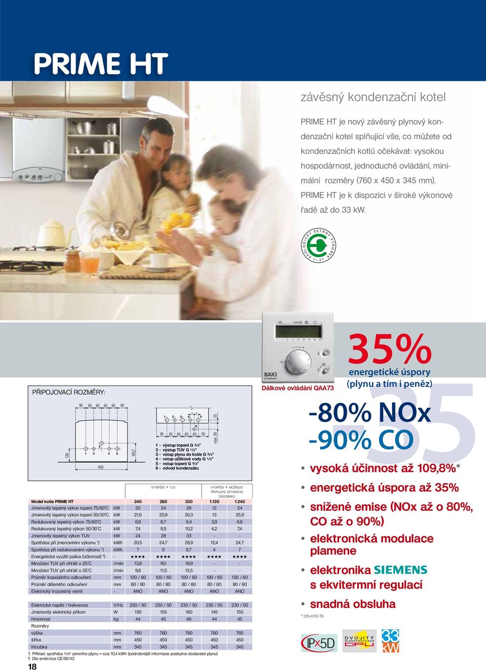 40 Jmenovitý tepelný výkon topení 5/60 C kw 0 4 8 1 4 Jmenovitý tepelný výkon topení 50/30 C kw 1,6 5,9 30,3 13 5,9 Redukovaný tepelný výkon 5/60 C kw 6,8 8, 9,4 3,9 6,8 Redukovaný tepelný výkon