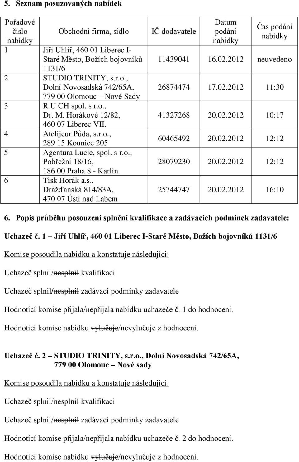 02.2012 neuvedeno 26874474 17.02.2012 11:30 41327268 20.02.2012 10:17 60465492 20.02.2012 12:12 28079230 20.02.2012 12:12 25744747 20.02.2012 16:10 6.