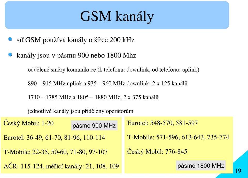 kanály jsou přiděleny operátorům Český Mobil: 1-20 pásmo 900 MHz Eurotel: 36-49, 61-70, 81-96, 110-114 T-Mobile: 22-35, 50-60, 71-80,