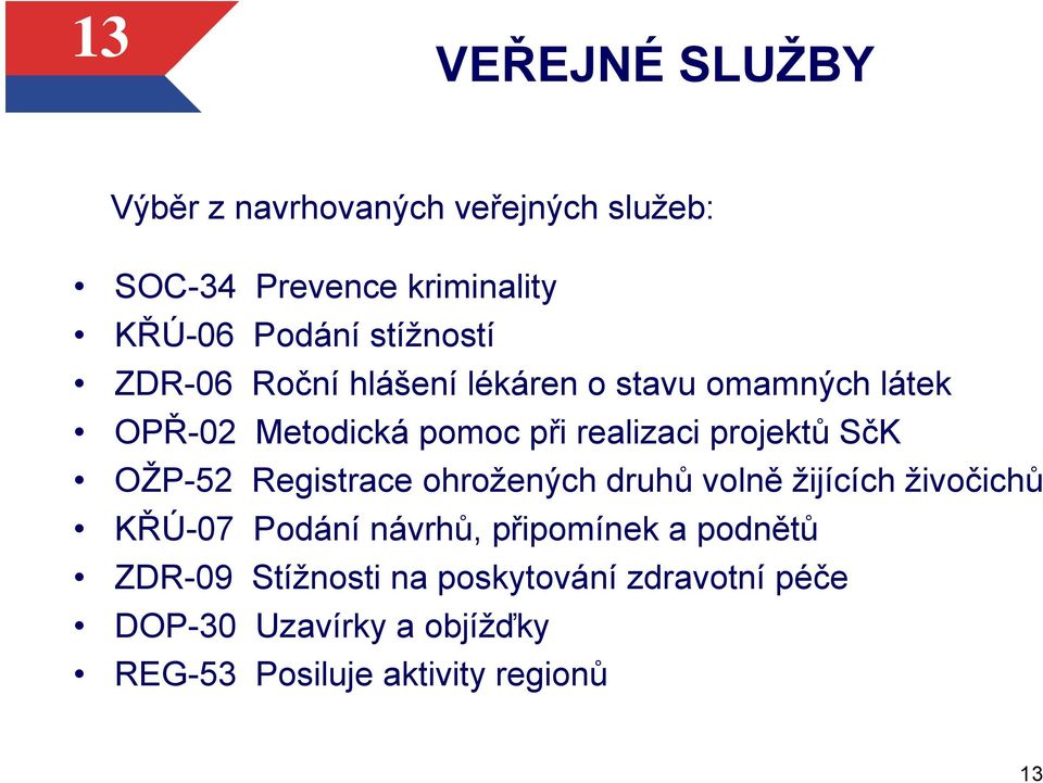 projektů SčK OŽP-52 Registrace ohrožených druhů volně žijících živočichů KŘÚ-07 Podání návrhů, připomínek