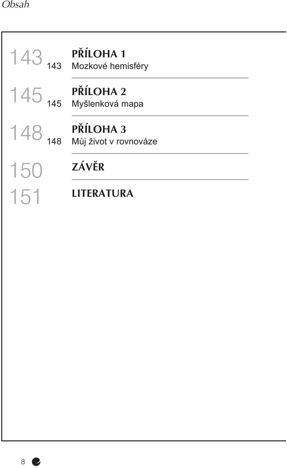 Myšlenková mapa 148 PŘÍLOHA 3 148