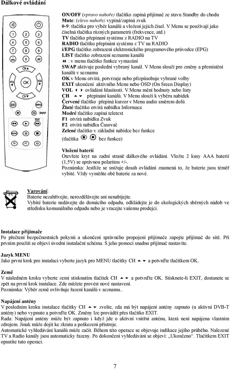 ) TV tlačítko přepínaní systému z RADIO na TV RADIO tlačítko přepínání systému z TV na RADIO i/epg tlačítko zobrazení elektronického programového průvodce (EPG) LIST tlačítko zobrazení seznamu kanálů