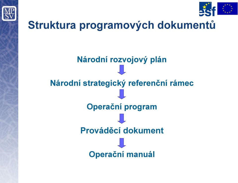 strategický referenční rámec