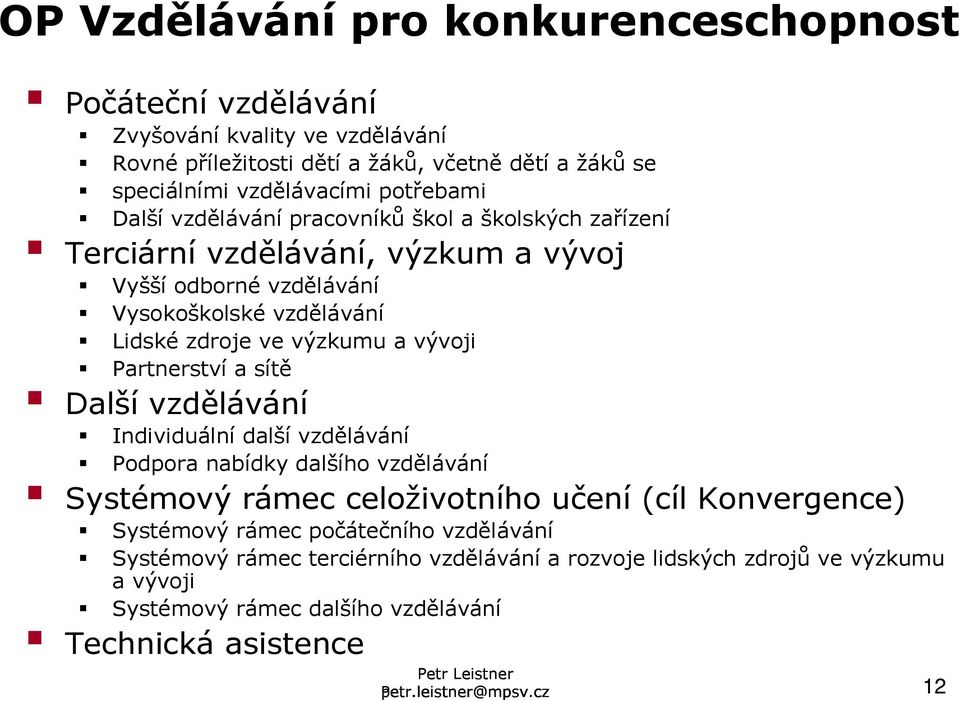 Partnerství a sítě Další vzdělávání Individuální další vzdělávání Podpora nabídky dalšího vzdělávání Systémový rámec celoživotního učení (cíl Konvergence) Systémový rámec počátečního