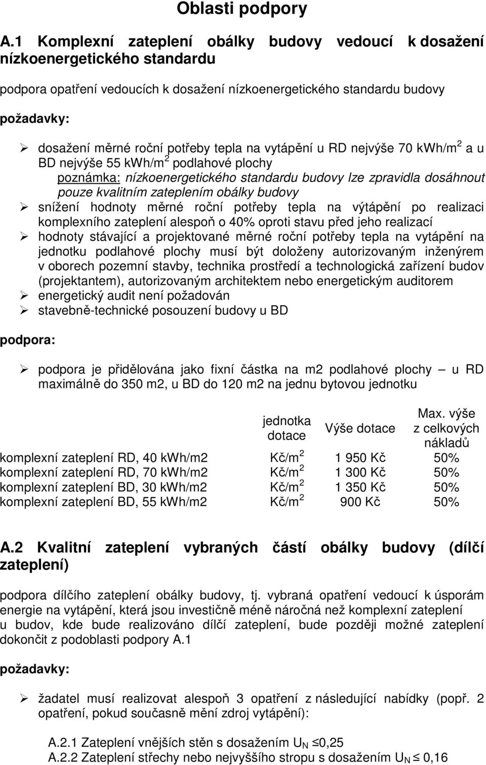 vytápění u RD nejvýše 70 kwh/m 2 a u BD nejvýše 55 kwh/m 2 podlahové plochy poznámka: nízkoenergetického standardu budovy lze zpravidla dosáhnout pouze kvalitním zateplením obálky budovy snížení