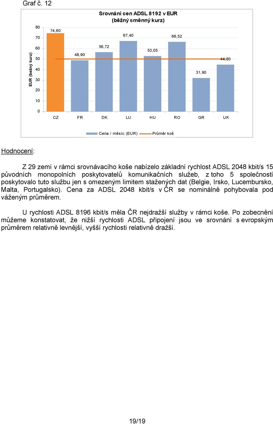 29 zemí v rámci srovnávacího koše nabízelo základní rychlost ADSL 248 kbit/s 15 původních monopolních poskytovatelů komunikačních služeb, z toho 5 společností poskytovalo tuto službu jen s