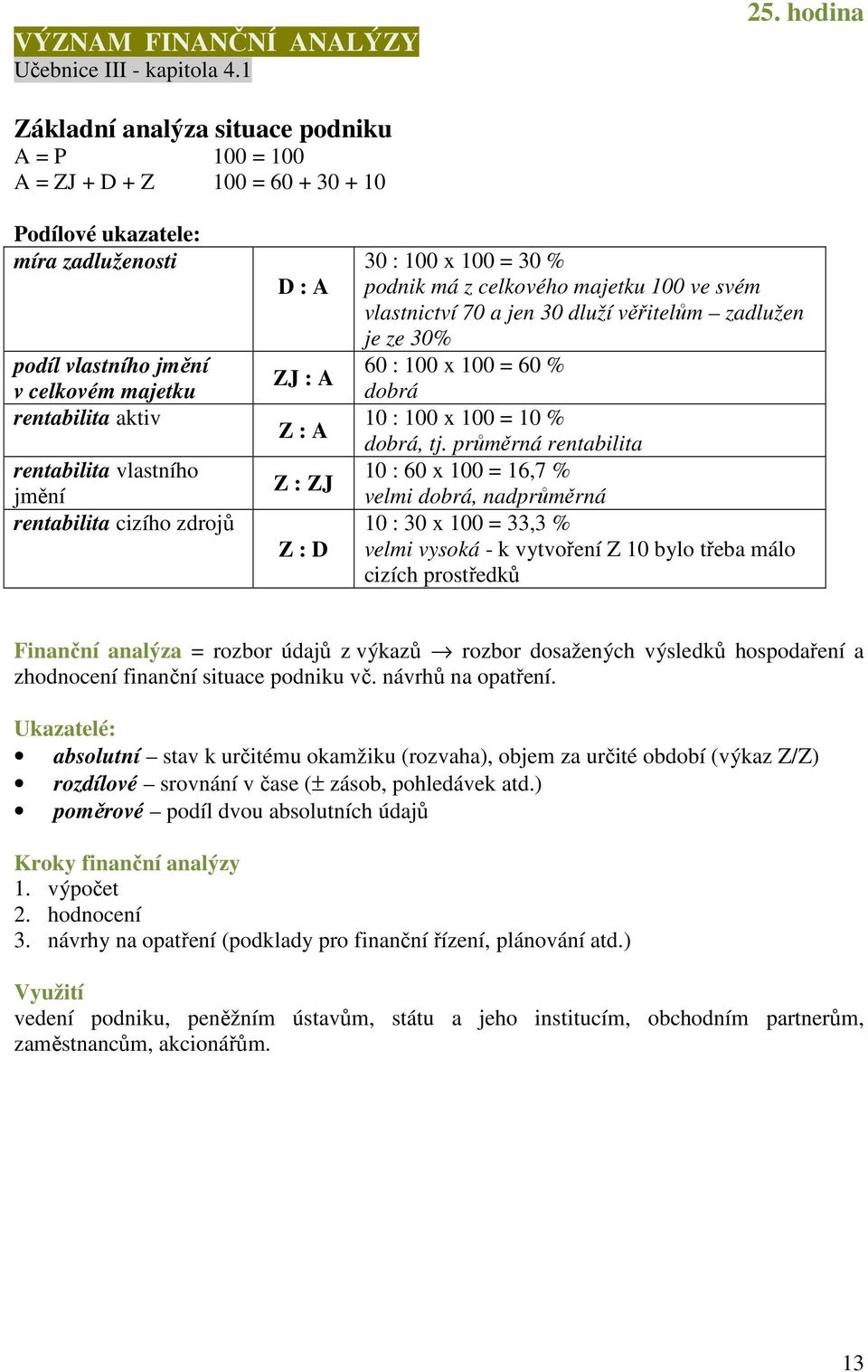 vlastního jmění rentabilita cizího zdrojů D : A ZJ : A Z : A Z : ZJ Z : D 30 : 100 x 100 = 30 % podnik má z celkového majetku 100 ve svém vlastnictví 70 a jen 30 dluží věřitelům zadlužen je ze 30% 60