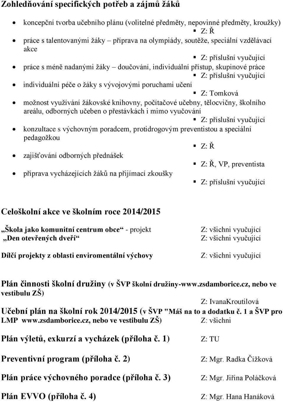 knihovny, počítačové učebny, tělocvičny, školního areálu, odborných učeben o přestávkách i mimo vyučování konzultace s výchovným poradcem, protidrogovým preventistou a speciální pedagožkou Z: Ř