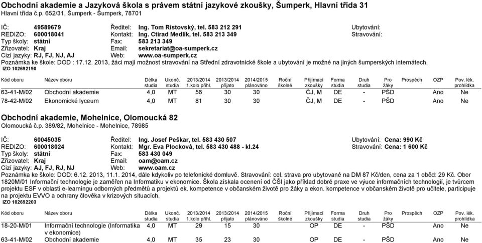 cz Cizí jazyky: RJ, FJ, NJ, AJ Web: www.oa-sumperk.cz Poznámka ke škole: DOD : 17.12.