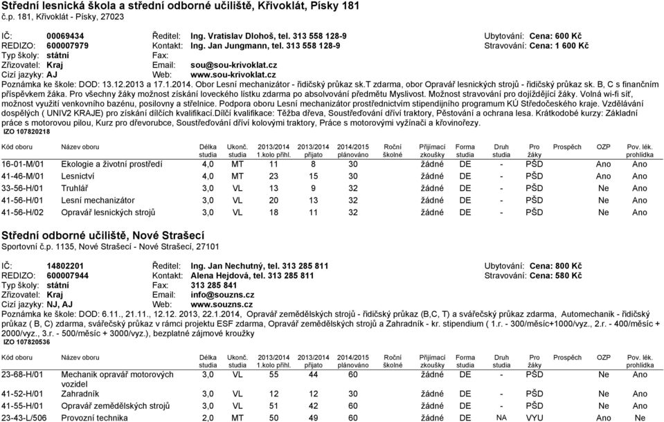 sou-krivoklat.cz Poznámka ke škole: DOD: 13.12.2013 a 17.1.2014. Obor Lesní mechanizátor - řidičský průkaz sk.t zdarma, obor Opravář lesnických strojů - řidičský průkaz sk.