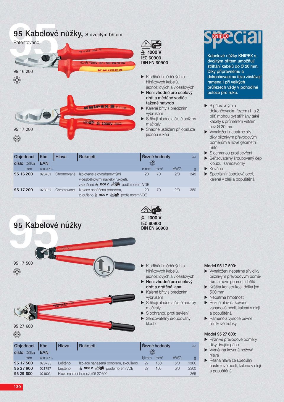 16 200 026761 Chromované Izolované s dvoubarevnými 20 70 2/0 345 vícesložkovými návleky rukojetí, 95 17 200 026952 Chromované Izolace nanášená ponorem, 20 70 2/0 380 zkoušeno Kabelové nůžky KNIPEX s