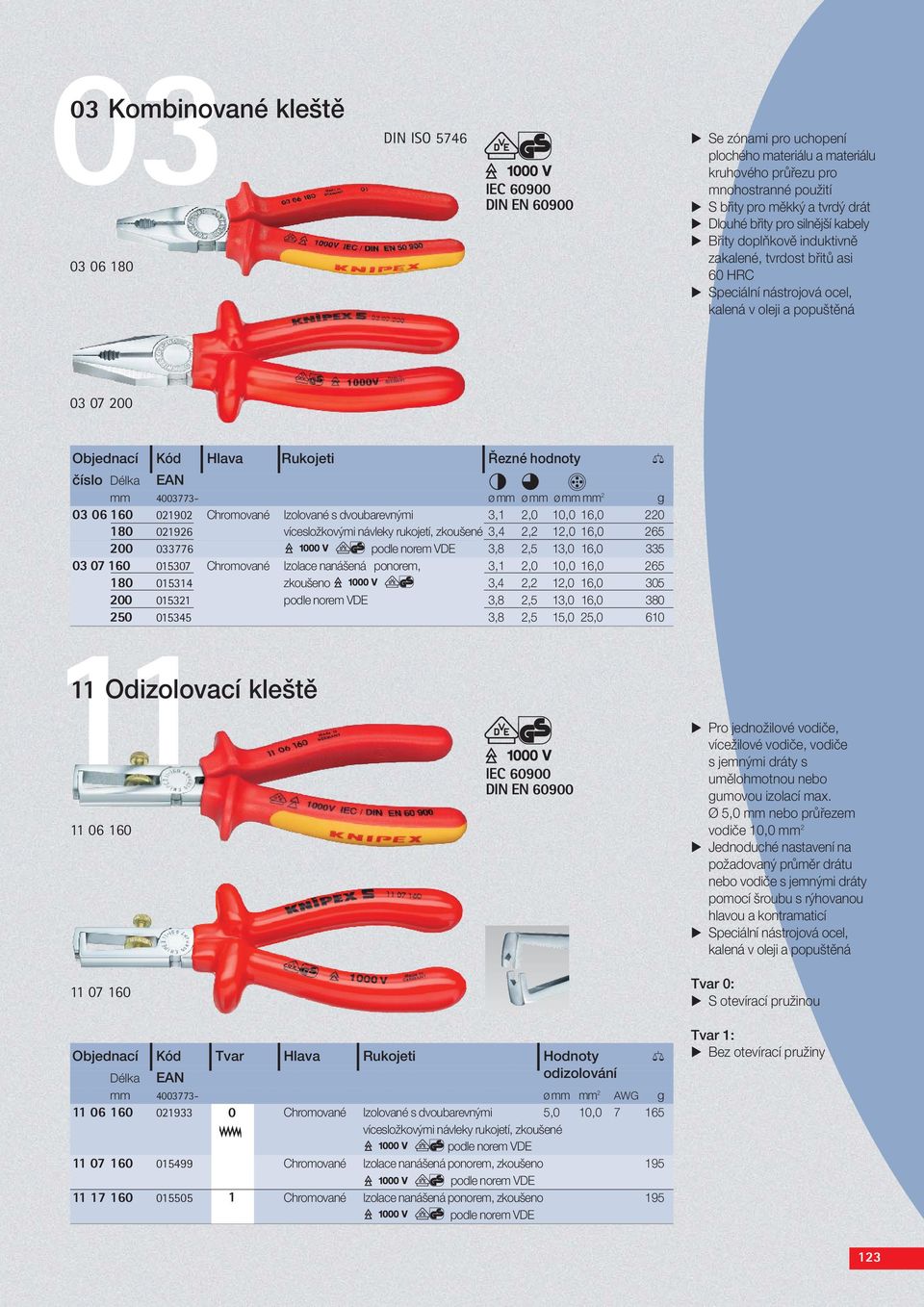 4003773- ø mm ø mm ø mm mm 2 g 03 06 160 021902 Chromované Izolované s dvoubarevnými 3,1 2,0 10,0 16,0 220 180 021926 vícesložkovými návleky rukojetí, 3,4 2,2 12,0 16,0 265 200 033776 3,8 2,5 13,0