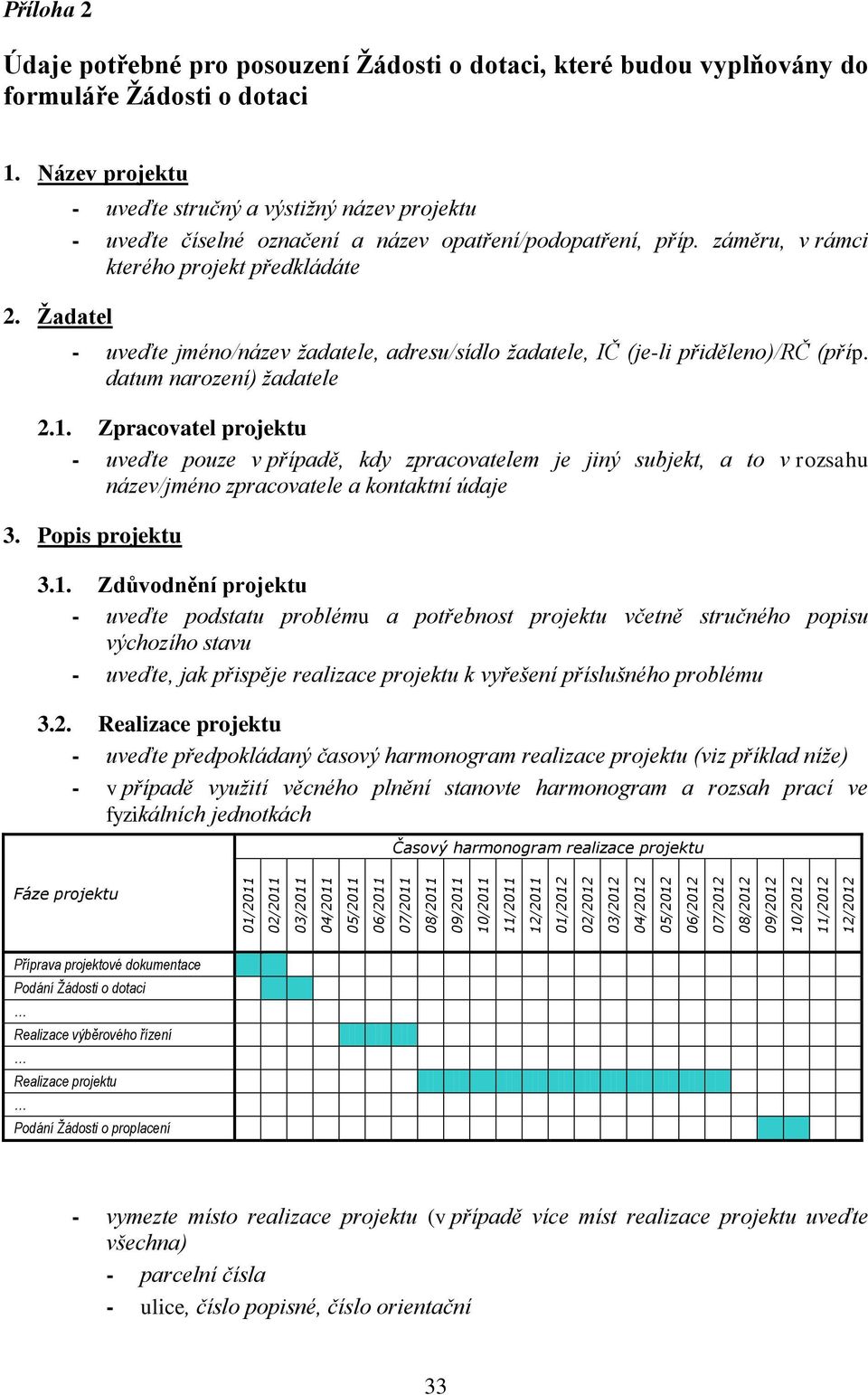 Ţadatel - uveďte stručný a výstižný název projektu - uveďte číselné označení a název opatření/podopatření, příp.