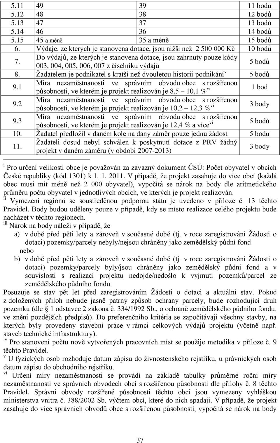 1 Míra nezaměstnanosti ve správním obvodu obce s rozšířenou působností, ve kterém je projekt realizován je 8,5 10,1 % vi 1 bod 9.