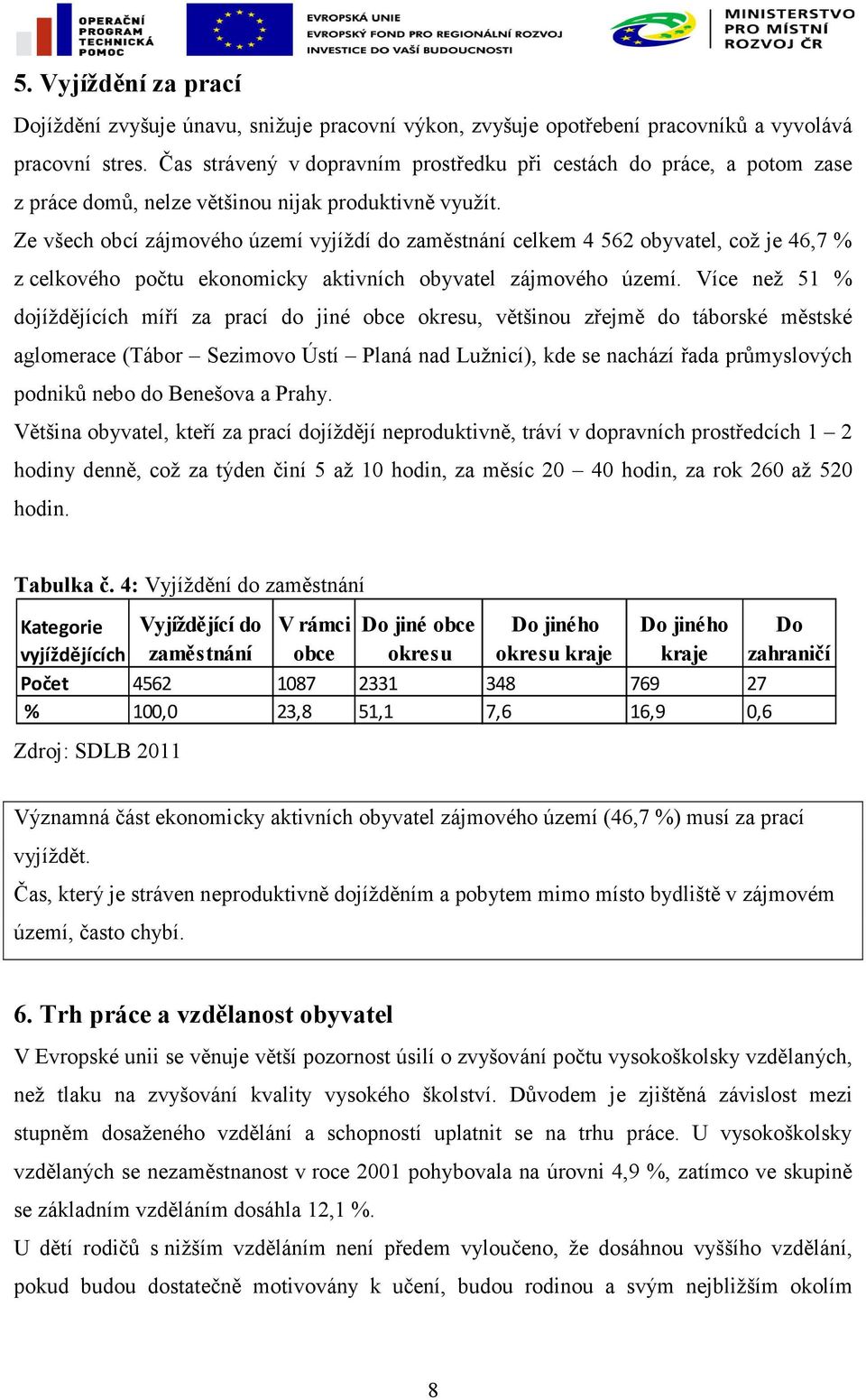 Ze všech obcí zájmového území vyjíždí do zaměstnání celkem 4 562 obyvatel, což je 46,7 % z celkového počtu ekonomicky aktivních obyvatel zájmového území.