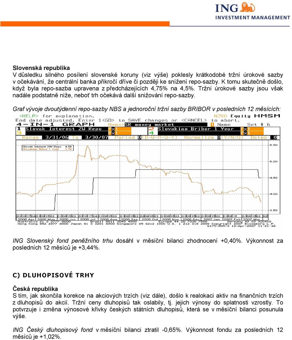 Graf vývoje dvoutýdenní repo-sazby NBS a jednoroční tržní sazby BRIBOR v posledních 12 měsících: ING Slovenský fond peněžního trhu dosáhl v měsíční bilanci zhodnocení +0,40%.