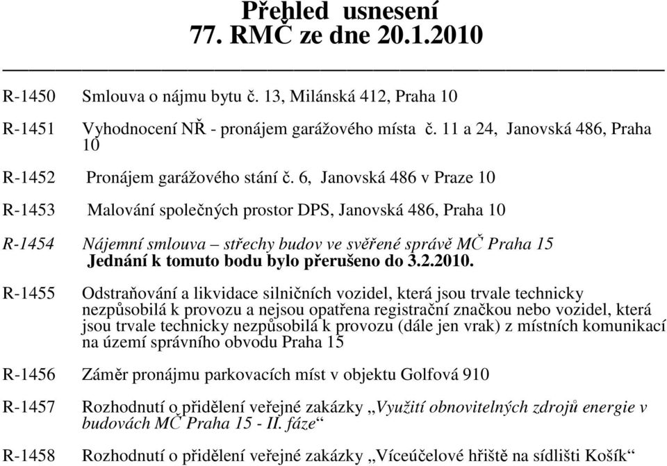 6, Janovská 486 v Praze 10 R-1453 Malování společných prostor DPS, Janovská 486, Praha 10 R-1454 Nájemní smlouva střechy budov ve svěřené správě MČ Praha 15 Jednání k tomuto bodu bylo přerušeno do 3.