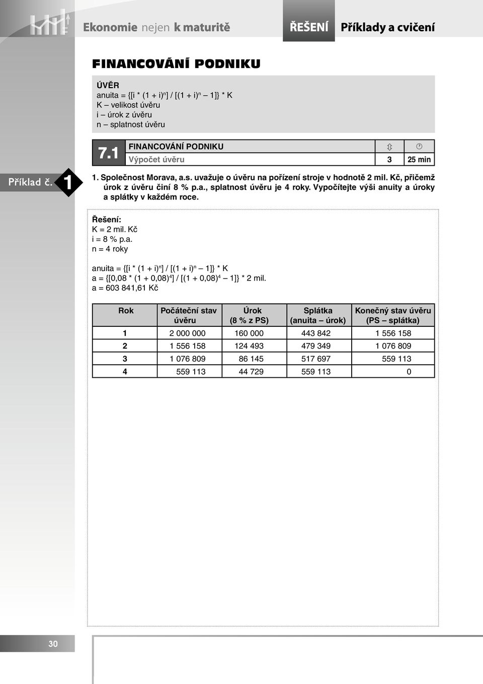 Vypočítejte výši anuity a úroky a splátky v každém roce. K = 2 mil. Kč i = 8 % p.a. n = 4 roky anuita = {[i * (1 + i) n ] / [(1 + i) n 1]} * K a = {[0,08 * (1 + 0,08) 4 ] / [(1 + 0,08) 4 1]} * 2 mil.