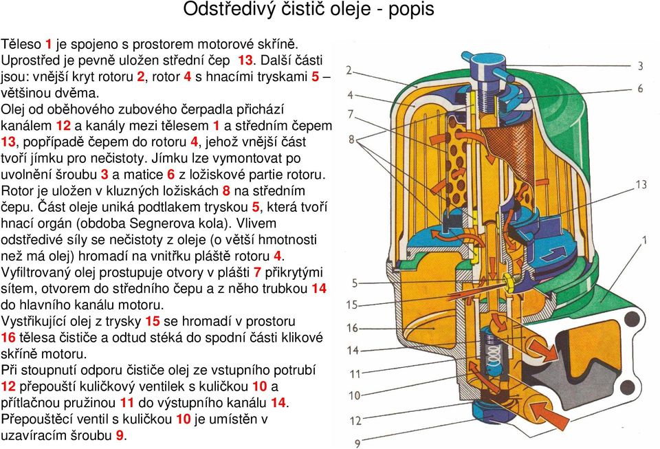 Jímku lze vymontovat po uvoln ní šroubu 3 a matice 6 z ložiskové partie rotoru. Rotor je uložen v kluzných ložiskách 8 na st edním epu.