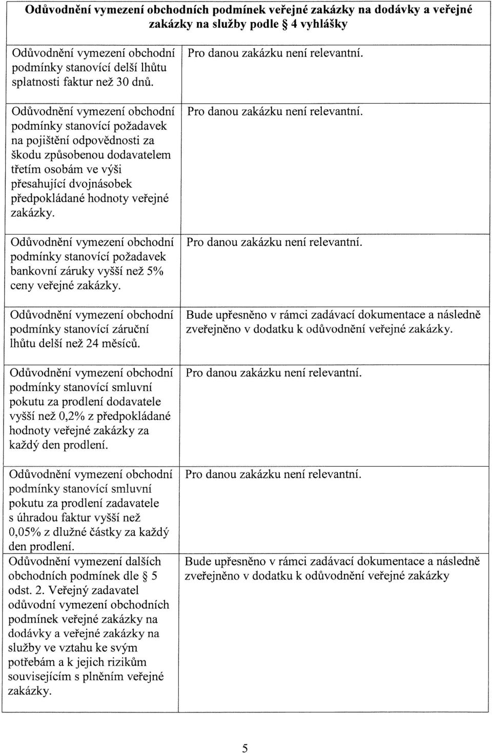 podmínky stanovící požadavek bankovní záruky vyšší než 5% ceny veřejné zakázky. podmínky stanovící záruční lhůtu delší než 24 měsíců.