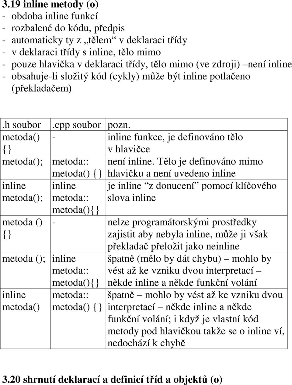 metoda() {} - inline funkce, je definováno tlo v hlavice metoda(); metoda:: není inline.