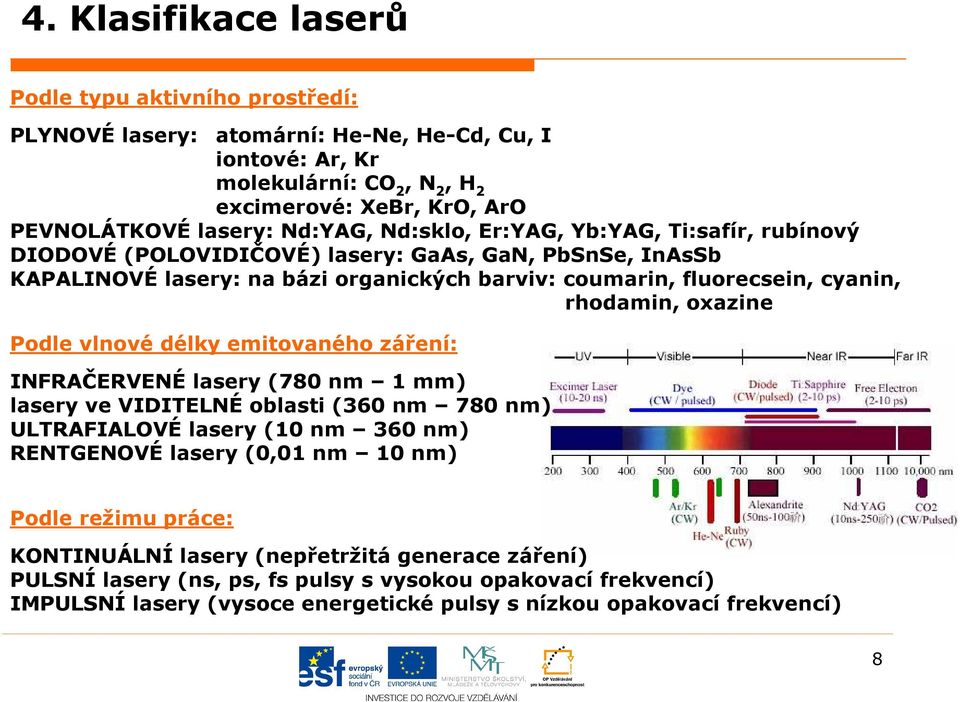 oxazine Podle vlnové délky emitovaného záření: INFRAČERVENÉ lasery (780 nm 1 mm) lasery ve VIDITELNÉ oblasti (360 nm 780 nm) ULTRAFIALOVÉ lasery (10 nm 360 nm) RENTGENOVÉ lasery (0,01 nm 10 nm)