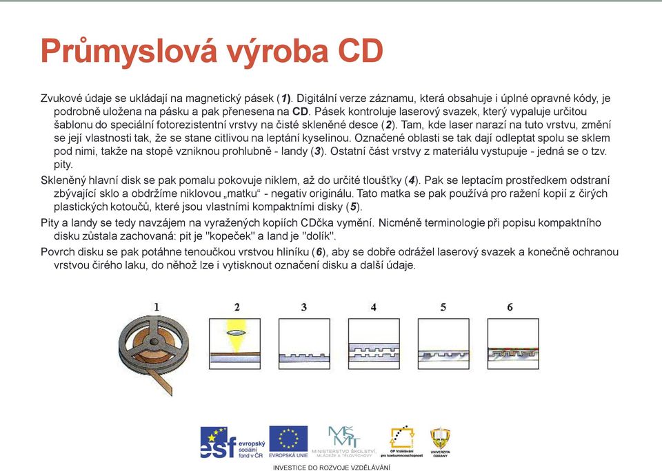 Tam, kde laser narazí na tuto vrstvu, změní se její vlastnosti tak, že se stane citlivou na leptání kyselinou.