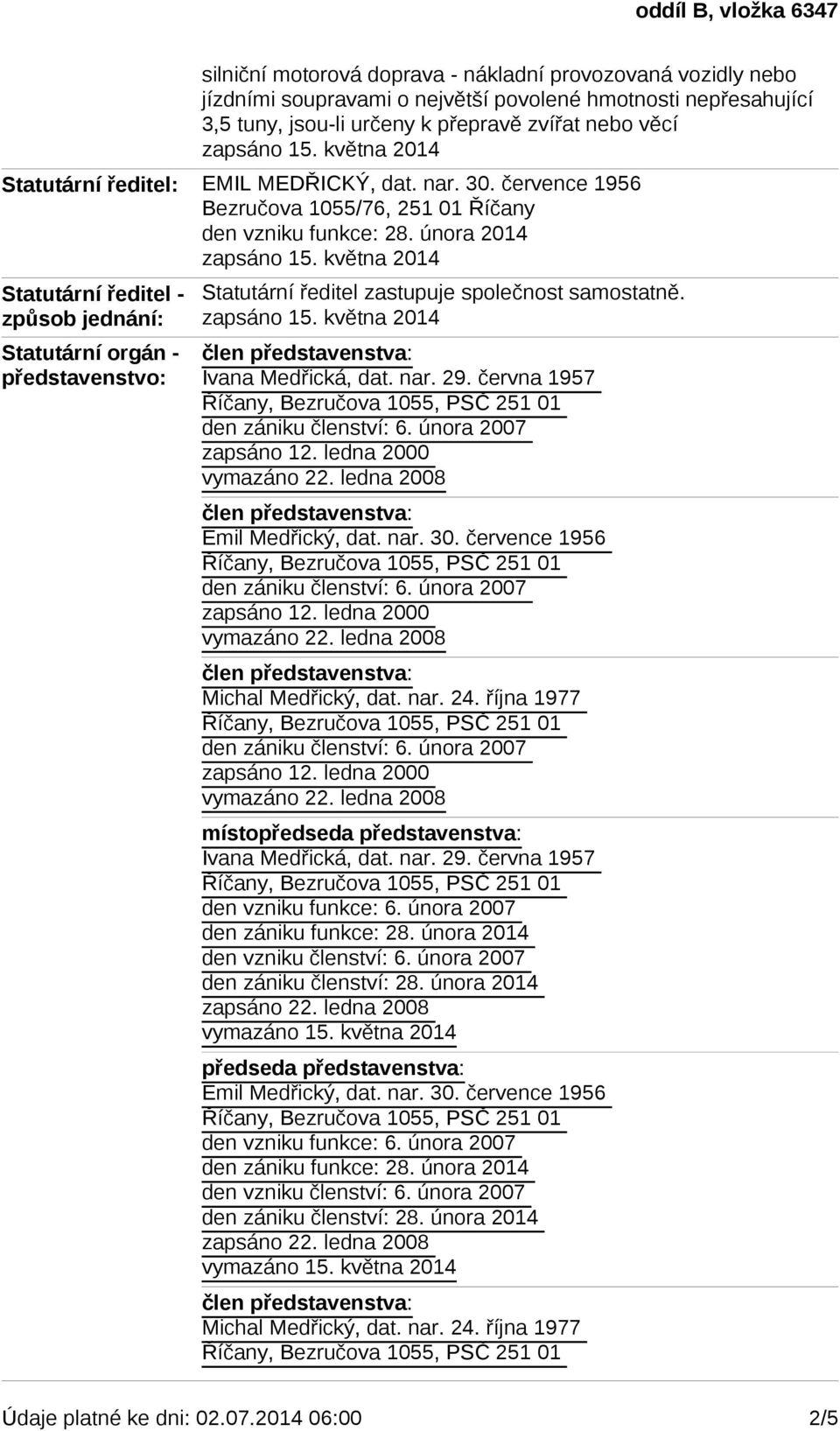 února 2014 Statutární ředitel - způsob jednání: Statutární orgán - představenstvo: Statutární ředitel zastupuje společnost samostatně. Ivana Medřická, dat. nar. 29.