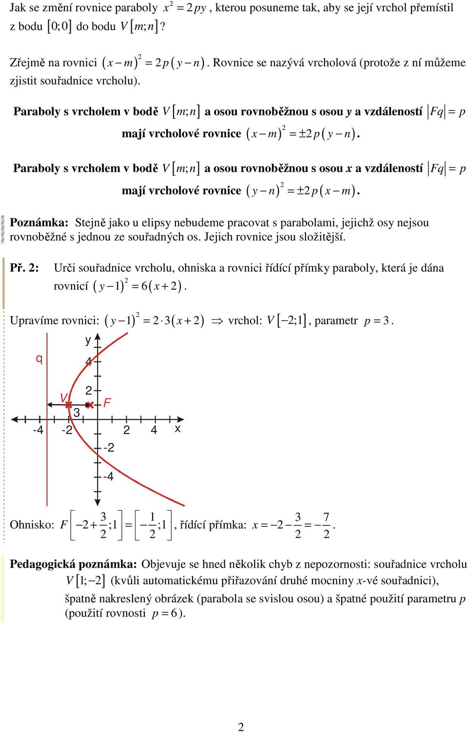 Rovnice se nazývá vrcholová (rotože z ní můžeme Parabol s vrcholem v bodě [ m; n ] a osou rovnoběžnou s osou a vzdáleností mají vrcholové rovnice ( m) = ± ( n).