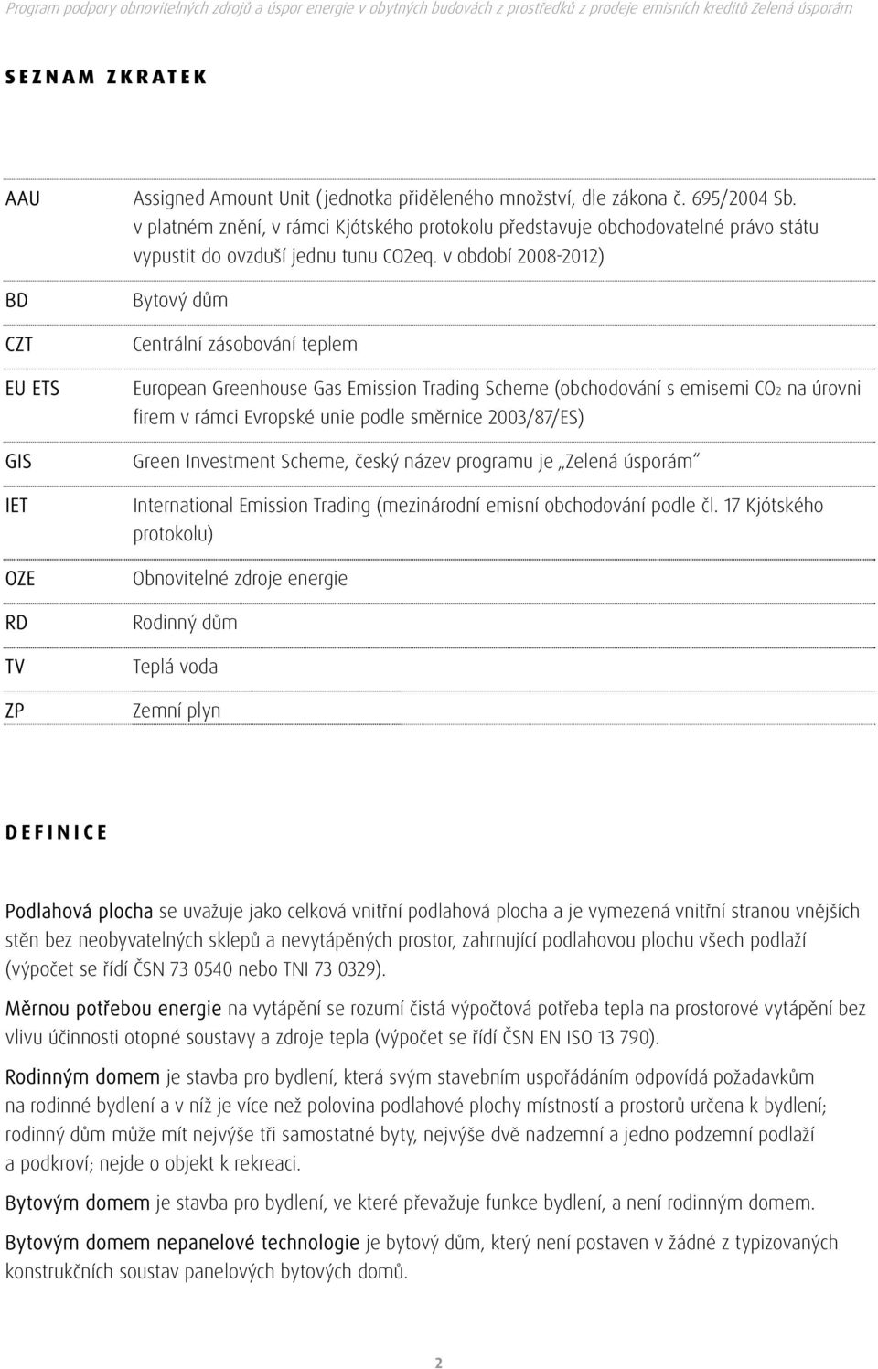 v období 2008-2012) Bytový dům Centrální zásobování teplem European Greenhouse Gas Emission Trading Scheme (obchodování s emisemi CO2 na úrovni firem v rámci Evropské unie podle směrnice 2003/87/ES)